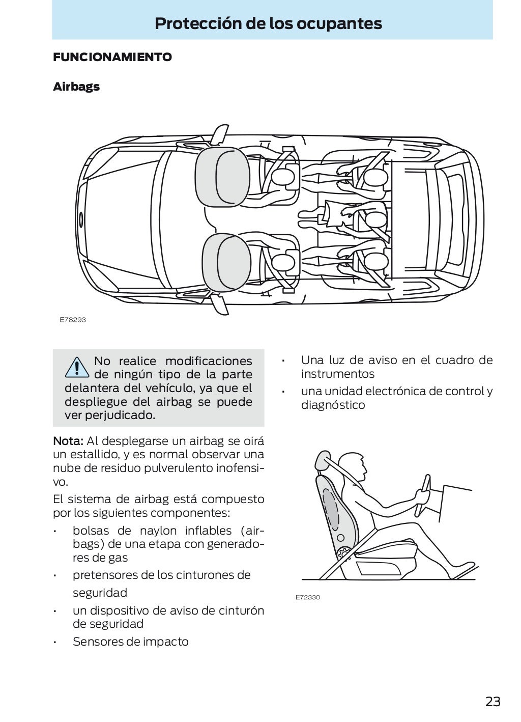 Manual ford focus 20082013