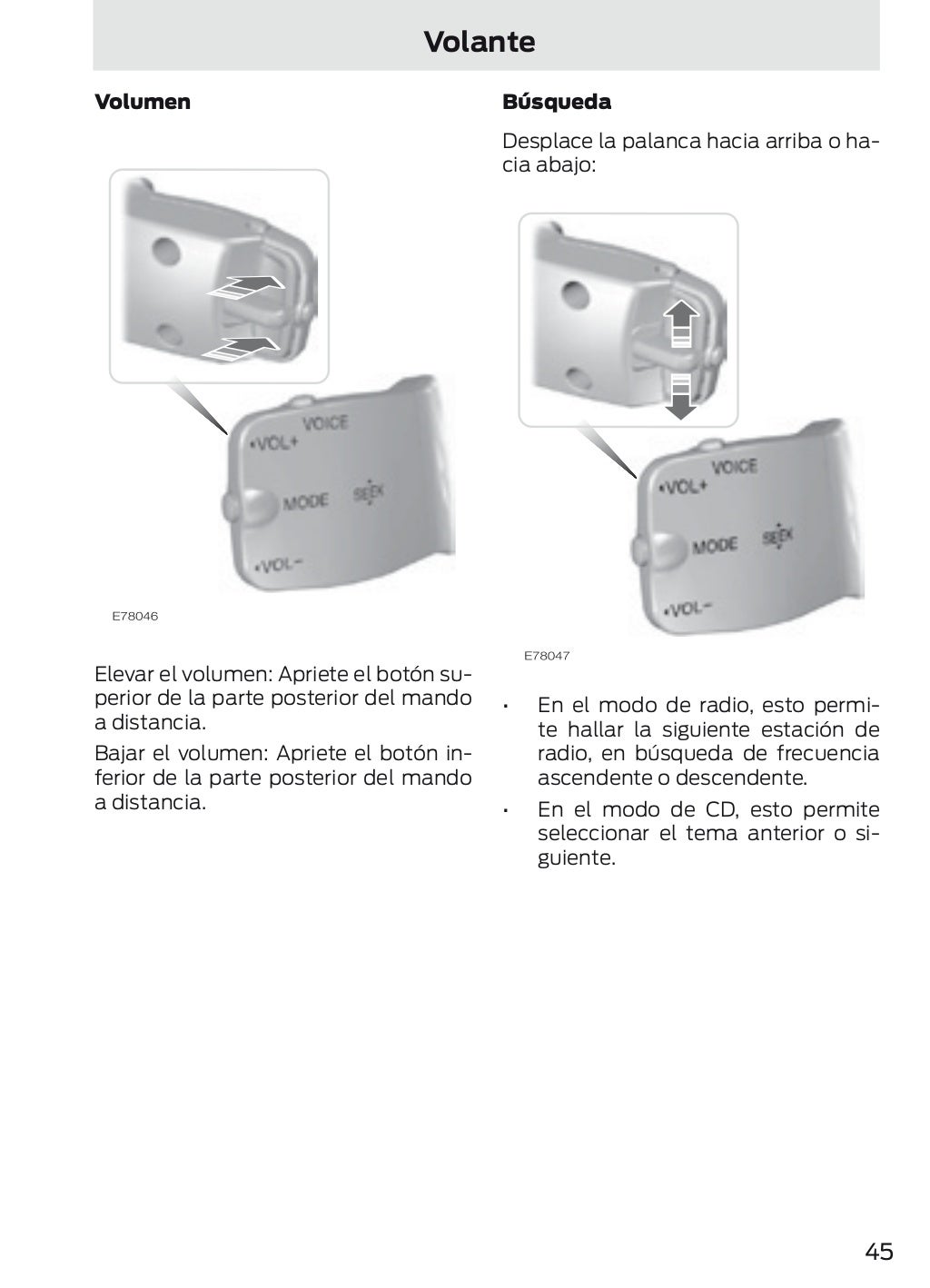 Manual ford focus 20082013