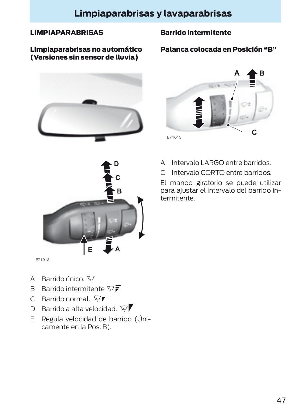 Manual ford focus 20082013