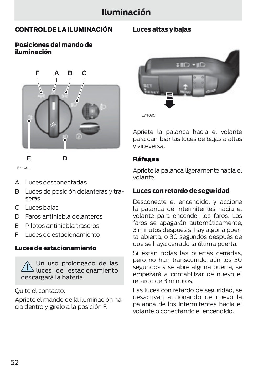 Manual ford focus 20082013