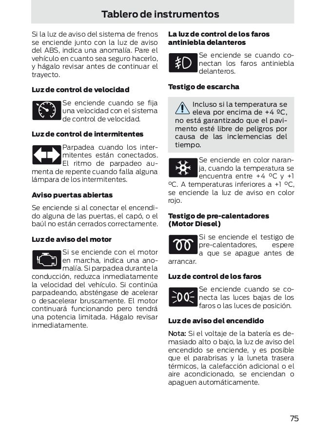 Manual ford focus 2008-2013