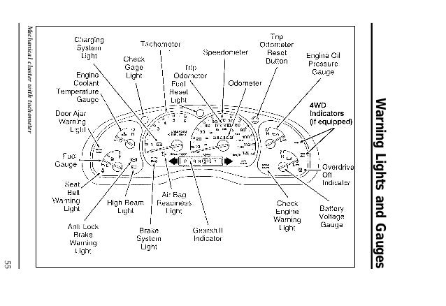 96 Ford Ranger Airbag Wiring Diagram