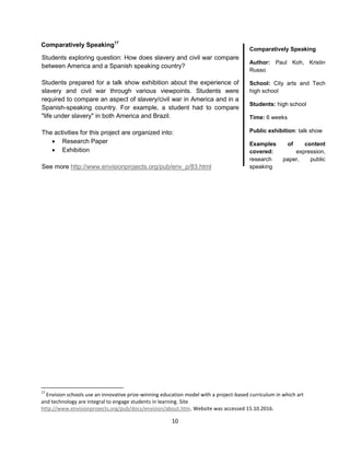 10
Comparatively Speaking17
Description
How they work
What they produce
17
Envision schools use an innovative prize-winning education model with a project-based curriculum in which art
and technology are integral to engage students in learning. Site
http://www.envisionprojects.org/pub/docs/envision/about.htm. Website was accessed 15.10.2016.
Comparatively Speaking
Author: Paul Koh, Kristin
Russo
School: City arts and Tech
high school
Students: high school
Time: 6 weeks
Public exhibition: talk show
Examples of content
covered: expression,
research paper, public
speaking
Students exploring question: How does slavery and civil war compare
between America and a Spanish speaking country?
Students prepared for a talk show exhibition about the experience of
slavery and civil war through various viewpoints. Students were
required to compare an aspect of slavery/civil war in America and in a
Spanish-speaking country. For example, a student had to compare
"life under slavery" in both America and Brazil.
The activities for this project are organized into:
 Research Paper
 Exhibition
See more http://www.envisionprojects.org/pub/env_p/83.html
 
