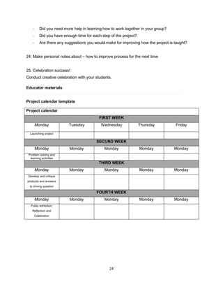 24
- Did you need more help in learning how to work together in your group?
- Did you have enough time for each step of the project?
- Are there any suggestions you would make for improving how the project is taught?
24. Make personal notes about – how to improve process for the next time
25. Celebration success!
Conduct creative celebration with your students.
Educator materials
Project calendar template
Project calendar
FIRST WEEK
Monday Tuesday Wednesday Thursday Friday
Launching project
SECUND WEEK
Monday Monday Monday Monday Monday
Problem solving and
learning activities
THIRD WEEK
Monday Monday Monday Monday Monday
Develop and critique
products and answers
to driving question
FOURTH WEEK
Monday Monday Monday Monday Monday
Public exhibition,
Reflection and
Celebration
 