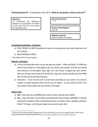 28
Clarifying lesson #1 – (International, Care, 2011) What we call gender, what we call sex?36
.
CLASSROOM EXPERIENCE - PROPOSAL:
a) PINK “ROOM” for BOYS (students can work in one classroom, just divide classroom into
two “rooms”)
b) BLUE ROOM for GIRLS
* One table with 5 chairs per group
GROUPS - PROPOSAL:
a) In front of school after warm up we will pass two boxes – PINK and BLUE. In PINK box
will be next animals on small papers (cat, fox, panda, and mouse). In BLUE box will be
next animals on small papers (dog, tiger, lion, and horse). 5 papers per each animal.
Girls can choose only animals from BLUE box, boys can choose animals only from PINK
box. On the end we will have 8 groups.
b) Instruction – “Guys we will work in small team according to your animal. You have to
answer on simple question which wait for you on tables – on your place for work. Find
your animal. Every table have one animal on A4 paper.
GROUP TASK:
a) Cat – boys will draw a WOMAN (vice versa for girls: dog will draw a MAN)
b) Fox – boys will make a list of things associated with idea of being a WOMAN in intimate
relationship. Question: What characterized woman as mother, sister, daughter, girlfriend,
friend? 10 things – one thing per paper (vice versa for girls: lion)
36
Manual M, Care International. Original version of this workshop you can find on page 28. Name: What is this
thing called gender? Download Manual M here http://www.youngmeninitiative.net/en/?page=36
Objective:
To understand the differences
between sex and gender and reflect
on the ways that men and women
are expected to act.
Materials required:
Flipchart paper and markers.
Recommended time:
1 hour
Number of participants:
Until 40.
 