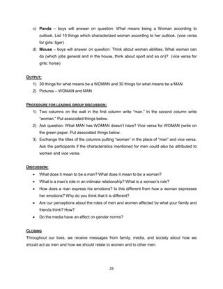 29
c) Panda – boys will answer on question: What means being a Woman according to
outlook. List 10 things which characterized woman according to her outlook. (vice versa
for girls: tiger)
d) Mouse – boys will answer on question: Think about woman abilities. What woman can
do (which jobs general and in the house, think about sport and so on)? (vice versa for
girls: horse)
OUTPUT:
1) 30 things for what means be a WOMAN and 30 things for what means be a MAN
2) Pictures – WOMAN and MAN
PROCEDURE FOR LEADING GROUP DISCUSSION:
1) Two columns on the wall in the first column write “man.” In the second column write
“woman.” Put associated things below.
2) Ask question: What MAN has WOMAN doesn’t have? Vice versa for WOMAN (write on
the green paper. Put associated things below.
3) Exchange the titles of the columns putting “woman” in the place of “man” and vice versa.
Ask the participants if the characteristics mentioned for men could also be attributed to
women and vice versa.
DISCUSSION:
 What does it mean to be a man? What does it mean to be a woman?
 What is a man’s role in an intimate relationship? What is a woman’s role?
 How does a man express his emotions? Is this different from how a woman expresses
her emotions? Why do you think that it is different?
 Are our perceptions about the roles of men and women affected by what your family and
friends think? How?
 Do the media have an effect on gender norms?
CLOSING
Throughout our lives, we receive messages from family, media, and society about how we
should act as men and how we should relate to women and to other men.
 