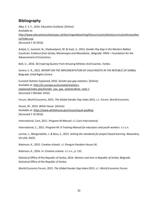 32
Bibliography
Alba, E. S. F., 2016. Education Scotland. [Online]
Available at:
http://www.educationscotland.gov.uk/learningandteaching/thecurriculum/whatiscurriculumforexcellen
ce/index.asp
[Accessed 1 10 2016].
Avlijaš, S., Ivanović, N., Vladisavljević, M. & Vujić, S., 2013. Gender Pay Gap in the Western Balkan
Countries: Evidence from Serbia, Montenegro and Macedonia , Belgrade: FREN – Foundation for the
Advancement of Economics.
Bolt, U., 2016. 30 Inspiring Quotes From Amazing Athletes And Coaches. Forbes.
Centre, C. R., 2012. REPORT ON THE IMPLEMENTATION OF CHILD RIGHTS IN THE REPUBLIC OF SERBIA,
Belgrade: Child Rights Centre.
Eurostat Statistic Explained, 2016. Gender pay gap statistics. [Online]
Available at: http://ec.europa.eu/eurostat/statistics-
explained/index.php/Gender_pay_gap_statistics#cite_note-1
[Accessed 1 Oktober 2016].
Forum, World Economic, 2015. The Global Gender Gap Index 2015, s.l.: Forum, World Economic.
House, W., 2014. White House. [Online]
Available at: https://www.whitehouse.gov/issues/equal-pay#top
[Accessed 1 10 2016].
International, Care, 2011. Program M Manual. s.l.:Care International.
International, C., 2011. Program M: A Training Manual for educators and youth workers. s.l.:s.n.
Larmer, J., Mergendoller, J. & Boss, S., 2015. Setting the standards for project based learning. Alexandria,
VA USA: ASCD.
Robinson, K., 2015. Creative schools. s.l.:Penguin Random House UK.
Robinson, K., 2016. In: Creative schools. s.l.:s.n., p. 135.
Statistical Office of the Republic of Serbia, 2014. Women and men in Republic of Serbia, Belgrade:
Statistical Office of the Republic of Serbia.
World Economic Forum, 2015. The Global Gender Gap Index 2015, s.l.: World Economic Forum.
 
