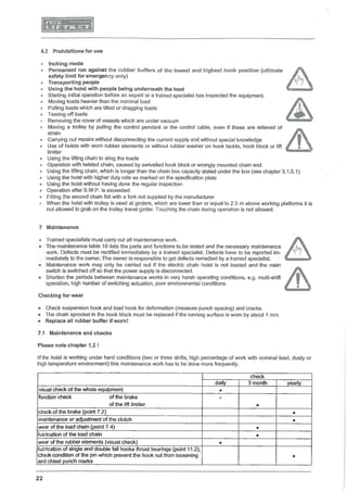 Manual for liftket electrical chain hoist | PDF