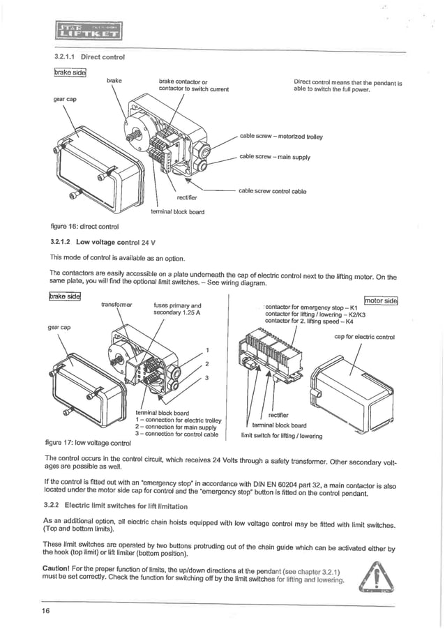 Manual for liftket electrical chain hoist