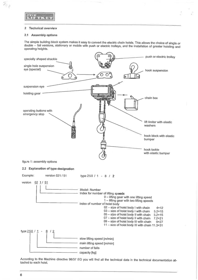 Manual for liftket electrical chain hoist