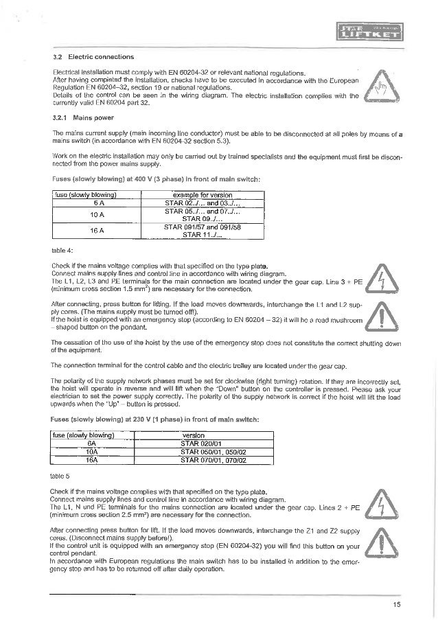 Manual For Liftket Electrical Chain Hoist