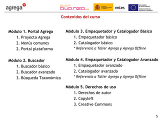 Contenidos del curso


Módulo 1. Portal Agrega       Módulo 3. Empaquetador y Catalogador Básico
   1. Proyecto Agrega            1. Empaquetador básico
   2. Menús comunes              2. Catalogador básico
   2. Portal plataforma           * Referencia a Taller Agrega y Agrega Offline


Módulo 2. Buscador            Módulo 4. Empaquetador y Catalogador Avanzado
   1. Buscador básico            1. Empaquetador avanzado
   2. Buscador avanzado          2. Catalogador avanzado
   3. Búsqueda Taxonómica         * Referencia a Taller Agrega y Agrega Offline

                              Módulo 5. Derechos de uso
                                 1. Derechos de autor
                                 2. Copyleft
                                 3. Creative Commons

                                                                                  5
 