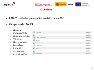 Estándares LOM-ES : estándar que organiza los datos de un ODE. Categorías de LOM-ES: General Ciclo de Vida Meta-metadatos Técnica Uso educativo Derechos Relación Anotación Clasificación 