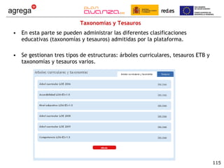 Taxonomías y Tesauros En esta parte se pueden administrar las diferentes clasificaciones educativas (taxonomías y tesauros) admitidas por la plataforma. Se gestionan tres tipos de estructuras: árboles curriculares, tesauros ETB y taxonomías y tesauros varios. 