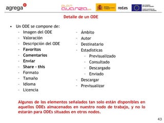 Detalle de un ODE Un ODE se compone de: Imagen del ODE Valoración Descripción   del ODE  Favoritos Comentarios Enviar Share - this Formato Tamaño Idioma Licencia Algunos de los elementos señalados tan solo están disponibles en aquellos ODEs almacenados en nuestro nodo de trabajo, y no lo estarán para ODEs situados en otros nodos. Ámbito Autor Destinatario Estadísticas Previsualizado Consultado Descargado Enviado Descargar Previsualizar 