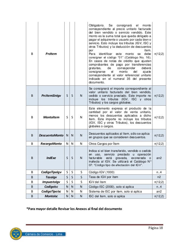 manual formato para facturacion