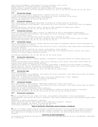danos em dicotiledôneas, como plantas de citros, eucalipto, entre outras. 
Cabeça desprovida de grandes espinhos, arredondada e fosca. 
Espinho lateral e pronotal mediano na forma de tubérculos (espinhos pequenos). 
Distribuição geográfica: em muitos Estados do Brasil, ex. RS, CS, SP, MG, RJ, ES, BA, SE, AC, MS, entre 
outros. 
15* Acromyrmex disciger 
O ninho possui parcialmente subterrâneos e cobertos com cisco e terra solta. 
Cortam principalmente dicotiledôneas, como plantas de Citros, Eucalipto, entre outros. 
Operária com grande quantidade de pêlos (pubescência). 
Distribuição geográfica: SC, PR, SO, MG, RJ, ES. 
16* Acromyrmex aspersus 
Ninho subterrâneo, parcialmente subterrâneo ou próximo do sistema radicular de plantas. 
Corta principalmente dicotiledôneas, como plantas de Citros, Eucalipto, causando pouco dano com pequena 
desfolha. 
Espinhos mesonotais, anteriores longos e robustos, sendo levemente dirigidos para frente. 
Distribuição geográfica: RS, SC, SP, MS, BA, MG, ES, RJ, PR 
17* Acromyrmex coronatus 
Ninhos de cisco construídos sobre a árvore, na superfície do solo e eventualmente subterrâneos. 
Corta principalmente dicotiledôneas, como plantas de Citros, Eucalipto, podendo causar consideráveis. 
Prejuízos em plantas novas. 
Operária maior com tonalidade mais escura no gáster que o restante do corpo. 
Espinho pronotal lateral mais longo que o mesonotal anterior e dirigido para frente e para os lados. 
Distribuição geográfica: PA, MS, SP, SC, SP, MG, ES, BA, DF. 
18* Acromyrmex rugosus 
Ninhos subterrâneos, próximos do sistema radicular das plantas com pequenas câmaras e pouca quantidade de 
terra solta próximo ao orifício. 
Cortam principalmente dicotiledôneas como plantas de citros e Eucaliptos. Pode causar danos em plantas novas 
com grande desfolha. 
Tubérculos do gáster dispostos em 4 séries longitudinais, olhos convexos. 
Espinho mesonotal anterior com base muito mais grossa que a dos espinhos pronotal lateral, que é pouco 
alongado e do mesmo tamanho mesonotal anterior. 
Distribuição geográfica: RS, SP, MG, BA, MS, PA, SE, entre outros. 
19* Acromyrmex subterraneus 
Ninho subterrâneo, com até 4 câmaras grandes e normalmente localizados próximo ao sistema radicular da 
planta. 
Cortam principalmente dicotiledôneas, como Citros, Eucalipto, entre outras. Pode causar sérios danos em 
plantas novas, proporcionando grande desfolha. 
Tubérculos do gáster +/- dispostos em 4 de série longitudinal e operária com olhos grandes e convexos. 
Espinho mesonotal anterior de espessura aproximadamente igual a do pronotal lateral, que é pouco alongado. 
Espinho mesonotal anterior inferior reto e dirigido para frente. 
Distribuição geográfica: AM, MT, RS, SP SC, SP, BA, ES, RJ, entre outros. 
20* Acromyrmex niger 
Ninhos subterrâneos 
Corta principalmente dicotiledôneas, como plantas de Citros e Eucalipto. Pode causar sérios danos em plantas 
novas proporcionando grande desfolha. 
Cabeça com um grande par de espinhos supra ocular pouco desenvolvido e olhos pequenos. 
Tubérculos do gáster dispostos em 4 de série longitudinais. 
Distribuição geográfica: basicamente, SP e ES. 
21* Acromyrmex laticepts 
Ninho subterrâneo, ou parcialmente subterrâneo coberto por cisco e terra solta. 
Corta principalmente dicotiledôneas, como plantas de Citros e Eucalipto. Pode causar sérios danos em plantas 
novas, proporcionando grande desfolha. 
Tubérculos do gáster desordenados e mais numerosos. 
Cabeça grande alargada, com os lobos muito arredondados e arestas do vértex ausentes ou vestigiais. 
Distribuição geográfica: AM, PA, MT, RO, BA, MG, SP, SP, SC, SP, RS, PR entre outros. 
22* Acromyrmex crassispinus 
Ninhos na superfície do solo coberto de folha, eventualmente subterrâneos. Corta principalmente 
dicotiledôneas, como plantas de Citros e Eucalipto. Pode causar graves em plantas novas proporcionando grande 
desfolha. 
Tubérculos do gáster desordenados e numerosos. 
Espinho mesonotal anterior mais espesso e mais longo que os espinhos laterais. 
Cabeça pouco alargada, com aresta do vértex bem definidos. 
Distribuição geográfica: RS, SC, PR, SP, GO, MG, RJ. 
Danos e prejuízos ocasionados pelas formigas cortadeiras 
Devido á ocorrência generalizada de formigas cortadeiras em várias culturas presentes na América Tropical, 
ocasionando grandes perdas ao setor agrícola, pode-se considerá-las como pragas de importância econômica. 
Esta importância é estimada em cerca de US$ 1 bilhão de perdas, nas áreas de Agricultura, Silvicultura e 
Pecuária. 
Prejuízos em Reflorestamentos 
A estimativas de perdas em culturas de Pinus e Eucaliptos pode aproximar-se de 14%, considerando a densidade 
de 4 colônias/ha . 
 