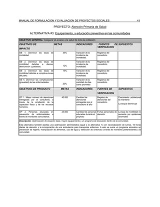 Manual formulación, evaluacion y monitore de proyectos | PDF