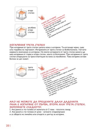 SOS Fire! Manual for teachers BG | PDF