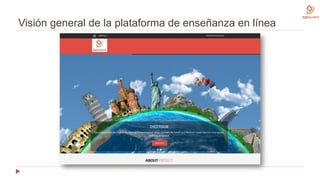 Visión general de la plataforma de enseñanza en línea
 