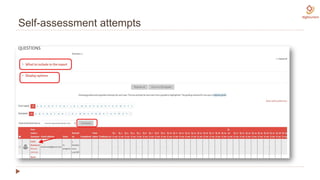 Self-assessment attempts
 