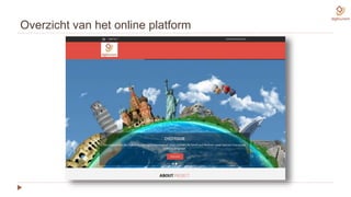 Overzicht van het online platform
 