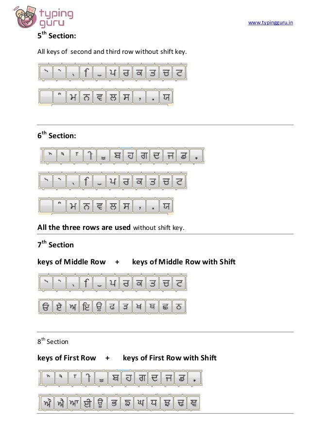 Raavi Unicode Font Character Chart