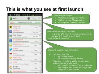 This is what you see at first launch
ActionBar (left to right)
● Wakelock types [Screen,CPU..]
● Sorting method [Usage,Active..]
● More options [Settings, Refresh.]
Sleep-state statistics (*clickable)
● e.g: During 16 hour 43 minutes my phone was
awake 13% (which is pretty bad)
*more details in next slide
Wakelock usage by app (*clickable)
● Left side - App info
○ e.g:Google search
○ RED means currently running
● Right side - How long and how many times
wakelocks were totally used
○ e.g: used for 1 minute 3 secs 315 times
○ blue progressbar shows the usage ratio
compared to awake state
 