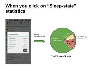 When you click on “Sleep-state”
statistics
Visual
transformation
Deep sleep :
13 hours 38 min
Screen
on:
59m
in
30sec
Awake: 13%
2 hours
4mins
Total awake time:
3 hours 4 mins
Total 16 hours 42 mins
 