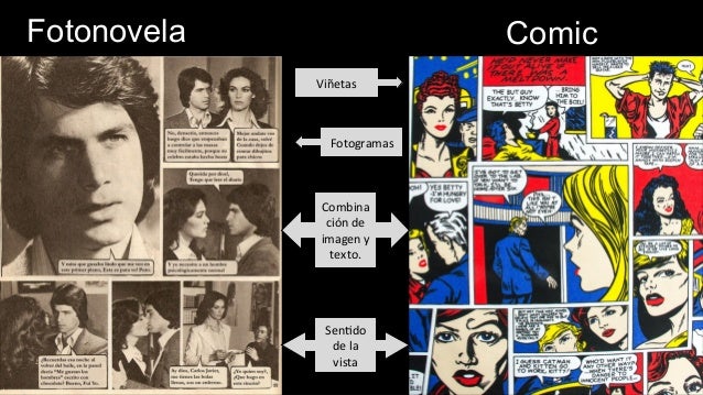 Resultado de imagen para imagenes de la fotonovela