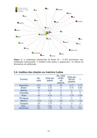 Figura 1: A colaboração internacional do Brasil (N = 27.832 documentos com
colaboração internacional). A distância entre pontos é proporcional ao número de
documentos em colaboração.



2.4- Análises das citações na América Latina




                                      14
 