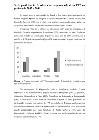 5- A participação Brasileira no segundo edital do FP7 no
período de 2007 a 2008

        Os dados sobre a participação do Brasil e dos países latino-americanos no
Sétimo Programa Quadro de Pesquisa e Desenvolvimento (FP7) foram cedidos pela
Comissão Européia (CE) com o objetivo de avaliar o desempenho desses países na
cooperação internacional em pesquisa e desenvolvimento com a Europa.
        O presente relatório se utilizou de informação sobre projetos apresentados à
Comissão Européia no período de dezembro de 2006 a dezembro de 2008. Tendo em
conta esse período, as informações disponíveis nesse ano de 2009 apontam para a
existência de 59 projetos aprovados (figura 15), sendo que nesses projetos participam 86
instituições brasileiras.




Figura 15: Projetos aprovados no FP7 com participação de instituições brasileiras, por
tipo de subprograma.

        No subprograma de Cooperação, onde a participação brasileira é mais
expressiva, existe a prevalência de projetos na área de Transportes (19%), Agricultura,
Alimentos, Biotecnologia e Pesca (18%) Tecnologia da Informação e Comunicação
(14%) e Saúde (12%), o que pode ser visualizado na figura 16. Esses percentuais de
participação brasileira nos projetos de FP7 no período em discussão configuram um
quadro diferenciado dos resultados apresentados no primeiro edital, onde houve uma
grande concentração nas áreas temáticas de Saúde (23%) e Tecnologias de
Comunicação e Informação (19%). Houve, portanto, uma melhor distribuição entre as
diferentes áreas temáticas do FP7.




                                          49
 