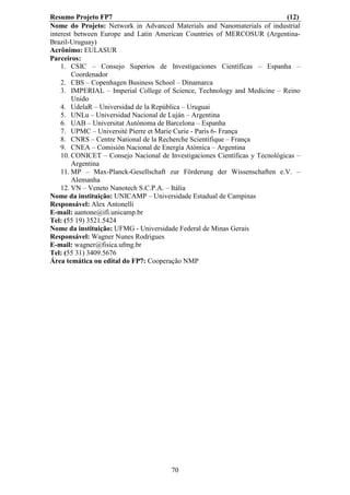 Resumo Projeto FP7                                                            (12)
Nome do Projeto: Network in Advanced Materials and Nanomaterials of industrial
interest between Europe and Latin American Countries of MERCOSUR (Argentina-
Brazil-Uruguay)
Acrônimo: EULASUR
Parceiros:
    1. CSIC – Consejo Superios de Investigaciones Científicas – Espanha –
        Coordenador
    2. CBS – Copenhagen Business School – Dinamarca
    3. IMPERIAL – Imperial College of Science, Technology and Medicine – Reino
        Unido
    4. UdelaR – Universidad de la República – Uruguai
    5. UNLu – Universidad Nacional de Luján – Argentina
    6. UAB – Universitat Autònoma de Barcelona – Espanha
    7. UPMC – Université Pierre et Marie Curie - Paris 6- França
    8. CNRS – Centre National de la Recherche Scientifique – França
    9. CNEA – Comisión Nacional de Energía Atómica – Argentina
    10. CONICET – Consejo Nacional de Investigaciones Científicas y Tecnológicas –
        Argentina
    11. MP – Max-Planck-Gesellschaft zur Förderung der Wissenschaften e.V. –
        Alemanha
    12. VN – Veneto Nanotech S.C.P.A. – Itália
Nome da instituição: UNICAMP – Universidade Estadual de Campinas
Responsável: Alex Antonelli
E-mail: aantone@ifi.unicamp.br
Tel: (55 19) 3521.5424
Nome da instituição: UFMG - Universidade Federal de Minas Gerais
Responsável: Wagner Nunes Rodrigues
E-mail: wagner@fisica.ufmg.br
Tel: (55 31) 3409.5676
Área temática ou edital do FP7: Cooperação NMP




                                       70
 