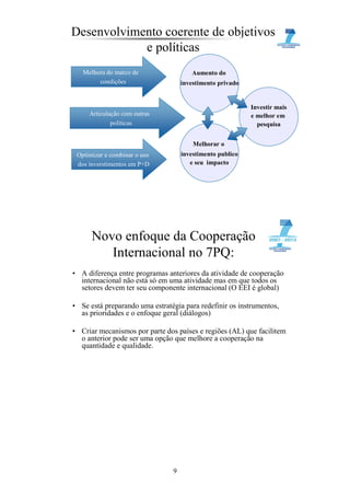 Desenvolvimento coerente de objetivos
            e políticas
   Melhora do marco de                 Aumento do
        condições                   investimento privado


                                                           Investir mais
     Articulação com outras                                e melhor em
             políticas                                       pesquisa


                                        Melhorar o
 Optimizar e combinar o uso         investimento publico
 dos inverstimentos em P+D             e seu impacto




      Novo enfoque da Cooperação
         Internacional no 7PQ:
• A diferença entre programas anteriores da atividade de cooperação
  internacional não está só em uma atividade mas em que todos os
  setores devem ter seu componente internacional (O EEI é global)

• Se está preparando uma estratégia para redefinir os instrumentos,
  as prioridades e o enfoque geral (diálogos)

• Criar mecanismos por parte dos países e regiões (AL) que facilitem
  o anterior pode ser uma opção que melhore a cooperação na
  quantidade e qualidade.




                                9
 