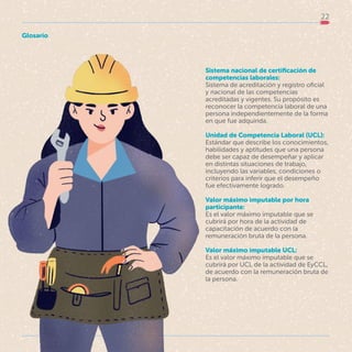 22
Sistema nacional de certificación de
competencias laborales:
Sistema de acreditación y registro oficial
y nacional de las competencias
acreditadas y vigentes. Su propósito es
reconocer la competencia laboral de una
persona independientemente de la forma
en que fue adquirida.
Unidad de Competencia Laboral (UCL):
Estándar que describe los conocimientos,
habilidades y aptitudes que una persona
debe ser capaz de desempeñar y aplicar
en distintas situaciones de trabajo,
incluyendo las variables, condiciones o
criterios para inferir que el desempeño
fue efectivamente logrado.
Valor máximo imputable por hora
participante:
Es el valor máximo imputable que se
cubrirá por hora de la actividad de
capacitación de acuerdo con la
remuneración bruta de la persona.
Valor máximo imputable UCL:
Es el valor máximo imputable que se
cubrirá por UCL de la actividad de EyCCL,
de acuerdo con la remuneración bruta de
la persona.
Glosario
 