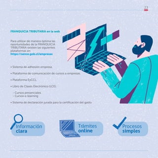 23
simples
ocesos
Pr
online
es
ámit
Tr
clara
rmación
fo
In
FRANQUICIA TRIBUTARIA en la web
Para utilizar de manera óptima las
oportunidades de la FRANQUICIA
TRIBUTARIA existen las siguientes
plataformas en
https://sence.gob.cl/empresas
• Sistema de adhesión empresa.
• Plataforma de comunicación de cursos a empresas.
• Plataforma EyCCL.
• Libro de Clases Electrónico (LCE):
- Cursos presenciales
- Cursos e-learning
• Sistema de declaración jurada para la certificación del gasto
 