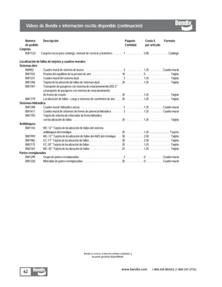 Manual frenos de_aire | PDF