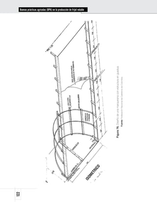 122
                                                                      Buenas prácticas agrícolas (BPA) en la producción de fríjol voluble




      Figura 76. Diseño de una marquesina con estructura en guadua.
               Fuente: Federación Nacional de Cafeteros de Colombia
 