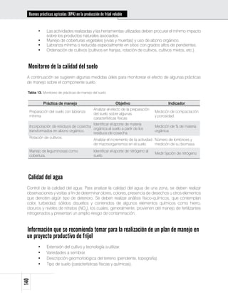 Buenas prácticas agrícolas (BPA) en la producción de fríjol voluble


        •	    Las actividades realizadas y las herramientas utilizadas deben procurar el mínimo impacto
              sobre los productos naturales asociados.
        •	    Manejo de coberturas vegetales (vivas y muertas) y uso de abono orgánico.
        •	    Labranza mínima o reducida especialmente en sitios con grados altos de pendientes.
        •	    Ordenación de cultivos (cultivos en franjas, rotación de cultivos, cultivos mixtos, etc.).



  Monitoreo de la calidad del suelo
 A continuación se sugieren algunas medidas útiles para monitorear el efecto de algunas prácticas
 de manejo sobre el componente suelo.

  Tabla 13. Monitoreo de prácticas de manejo del suelo


             Práctica de manejo                                 Objetivo                        Indicador
                                                Analizar el efecto de la preparación
  Preparación del suelo con labranza                                                    Medición de compactación
                                                del suelo sobre algunas
  mínima                                                                                y porosidad.
                                                características físicas
                                       Identificar el aporte de materia
  Incorporación de residuos de cosecha                                                  Medición de % de materia
                                       orgánica al suelo a partir de los
  transformados en abono orgánico.                                                      orgánica
                                       residuos de cosecha
  Rotación de cultivos.
                                       Analizar el incremento de la actividad           Número de lombrices y
                                       de macroorganismos en el suelo                   medición de su biomasa
  Manejo de leguminosas como                    Identificar el aporte de nitrógeno al
                                                                                        Medir fijación de nitrógeno
  cobertura.                                    suelo




  Calidad del agua
 Control de la calidad del agua: Para analizar la calidad del agua de una zona, se deben realizar
 observaciones y visitas a fin de determinar olores, colores, presencia de desechos u otros elementos
 que denoten algún tipo de deterioro. Se deben realizar análisis físico-químicos, que contemplan
 color, turbiedad, sólidos disueltos y contenidos de algunos elementos químicos como hierro,
 cloruros y niveles de nitratos (NO3), los cuales, generalmente, provienen del manejo de fertilizantes
 nitrogenados y presentan un amplio riesgo de contaminación.



 Información que se recomienda tomar para la realización de un plan de manejo en
 un proyecto productivo de fríjol
        •	    Extensión del cultivo y tecnología a utilizar.
        •	    Variedades a sembrar.
        •	    Descripción geomorfológica del terreno (pendiente, topografía).
        •	    Tipo de suelo (características físicas y químicas).
140
 