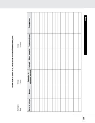 FORMATO DE ENTREGA DE ELEMENTOS DE PROTECCIÓN PERSONAL (EPP)

      Municipio:                      Vereda:                                           Finca:
      Área:                           Cultivo:                                          Variedad:



                                         Elementos de
      Fecha de entrega   Nombre                             Cantidad   Firma operario   Firma coordinador   Observaciones
                                      protección personal




155                                                                                                                 Anexos
 
