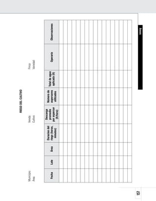 RIEGO DEL CULTIVO

      Municipio:                                 Vereda:                                          Finca:
      Área:                                      Cultivo:                                         Variedad:



                                                   Descarga
                                 Duracion del                      Número de
                                                   promedio                      Total de agua
        Fecha      Lote   Área   riego (horas,                     aspersores                           Operario   Observaciones
                                                  por aspersor                    aplicada (lt)
                                   minutos)                         utilizados
                                                    (lt/hora)




157                                                                                                                    Anexos
 