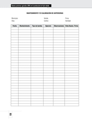Buenas prácticas agrícolas (BPA) en la producción de fríjol voluble


                            MANTENIMIENTO Y/O CALIBRACIÓN DE ASPERSORAS

  Municipio:                                               Vereda:                      Finca:
  Área:                                                    Cultivo:                     Variedad:

      Fecha     Mantenimiento         Tipo de bomba           Operario   Observaciones Visto Bueno. Firma
158
 