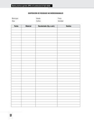 Buenas prácticas agrícolas (BPA) en la producción de fríjol voluble


                              DISPOSICIÓN DE RESIDUOS NO BIODEGRADABLES

  Municipio:                                Vereda:                      Finca:
  Área:                                     Cultivo:                     Variedad:

      Fecha              Material              Recolectado (Kg o und.)               Destino
160
 