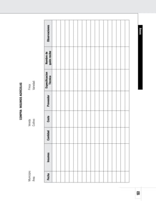 COMPRA INSUMOS AGRÍCOLAS

      Municipio:                        Vereda:                   Finca:
      Área:                             Cultivo:                  Variedad:



                                                                   Especificacion    Nombre de
       Fecha       Insumos   Cantidad       Costo     Proveedor                                    Observaciones
                                                                      Técnica       quién recibe




161                                                                                                     Anexos
 