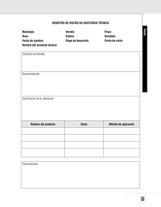 REGISTRO DE VISITAS DE ASISTENCIA TÉCNICA




                                                                                                Anexos
Municipio:                           Vereda:                     Finca:
Área:                                Cultivo:                    Variedad:
Fecha de siembra                     Etapa de desarrollo         Fecha de visita:
Nombre del asistente técnico:

Situación encontrada:




Recomendación:




Justificacion de la aplicación:




       Nombre del producto                       Dosis                  Método de aplicación




Observaciones:
                                                                                               163
 