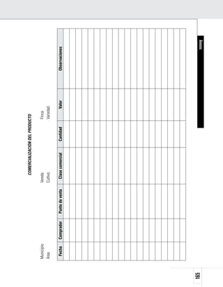 COMERCIALIZACIÓN DEL PRODUCTO

      Municipio:                                Vereda:                         Finca:
      Área:                                     Cultivo:                        Variedad:

       Fecha       Comprador   Punto de venta     Clase comercial    Cantidad         Valor   Observaciones




165                                                                                                      Anexos
 
