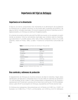 Importancia del fríjol en Antioquia


Importancia en la alimentación
El fríjol es uno de los componentes más importantes en la alimentación de la población
en Antioquia por su calidad nutricional, ya que posee altos contenidos de proteína y de
algunos de los minerales esenciales. El consumo aparente de fríjol en Colombia es de 3,7
kg/persona/año y en Antioquia se estima en 6 kg/persona/año.

El contenido de proteína del fríjol varía del 20 al 28% de acuerdo con la variedad y la región
donde se produce. Entre los aminoácidos esenciales que contiene están la metionina,
que varía entre 0,17 y 0,53%, la lisina, entre 1,69 y 2,44%, y el triptofano, entre 0,14 y 0,22%
(Obando, citado en Profiza, 1992). La tabla 1 muestra los componentes nutricionales del
fríjol.

	                 Tabla 1. Contenido promedio de nutrientes en 100 g de fríjol


                   Componente                                 Valor
                   Energía                                    322 kcal
                   Proteínas                                  21,8 g
                   Grasas                                     2,5 g
                   Carbohidratos                              55,4 g
                   Tiamina                                    0,63 mg
                   Niacina                                    1,8 mg
                   Calcio                                     183 mg
                   Hierro                                     4,7 mg
	                 Fuente: Obesidad. net/Spanish 2002 default . html.




Área sembrada y volúmenes de producción
El departamento de Antioquia es el primer productor de fríjol en Colombia. Según datos
del Ministerio de Agricultura y Desarrollo Rural, en el año 2005 en Colombia se sembraron
101.559 hectáreas de las cuales 21.048 correspondieron al departamento de Antioquia y
representaron el 21% del total. La producción en este mismo año fue de 110.579 toneladas,
de las cuales 29.347 se produjeron en Antioquia, equivalentes al 27% del volumen total.

En Antioquia las subregiones más productoras son el Oriente con 9.391 ha y 15.622 t; el
Suroeste, con 4.580,5 ha y 7.716,2 t, y el Occidente, con 4.379 ha y 3.317,2 t (Ministerio
                                                                                                   25
 