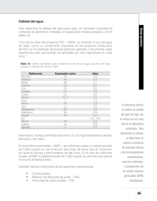 Calidad del agua

Para determinar la calidad del agua para riego, es necesario considerar el




                                                                                                              Manejo agronómico
contenido de elementos minerales, en especial los metales pesados y el pH
(tabla 10).

“Uno de los retos del programa FAO – MANA, es fomentar el uso del agua
de riego, como un componente importante en los proyectos productivos
de fríjol con la estrategia de buenas prácticas agrícolas y documentar estas
experiencias para que puedan ser aplicadas por otros agricultores en cada
zona.”

 Tabla 10. Criterios admisibles para la destinación del recurso agua para fines de riego
 (Capítulo 4, Artículo 40, Decreto 1594)

          Referencia              Expresado como                      Valor
  Aluminio                               Al                            5,0
  Arsénico                              As                             0,1
  Berilio                               Be                             0,1
  Cadmio                                Cd                            0,01
  Cinc                                  Zn                             2,0
  Cobalto                               Co                             0,5
  Cobre                                 Cu                             0,2
  Cromo                                Cr +6                           0,1
  Fluor                                  F                             1,0
  Hierro                                Fe                             5,0
  Litio                                  Li                            2,5                   Es necesario realizar
  Manganeso                             Mn                             0,2                   el análisis de calidad
  Molibdeno                             Mo                            0,01
  Níquel                                 Ni                            0,2                  del agua de riego, por
  pH                                                                4,5 – 9,0              lo menos una vez cada
  Plomo                                    Pb                          5,0
  Selenio                                  Se                         0,02                   año en un laboratorio
  Vanadio                                   V                          0,1
                                                                                                  acreditado. Para
                                                                                            determinar la calidad,
Para el boro, el rango permitido está entre 0,3 y 4,0 mg/l dependiendo del tipo
del suelo y del cultivo.                                                                           se debe tener en
                                                                                               cuenta la presencia
El nivel máximo permisible —NMP— de coliformes totales no deberá exceder
de 5.000 cuando se use el recurso para riego de frutas que se consuman
                                                                                              de minerales tóxicos
sin quitar la cáscara y para hortalizas de tallo corto. En el caso de coliformes            y de microorganismos
fecales, el NMP no deberá exceder de 1.000 cuando se use el recurso para el                         contaminantes,
mismo fin del literal anterior.
                                                                                             como los coliformes,
Deberán hacerse mediciones de las siguientes características:                                    y compararlos con
                                                                                               los niveles máximos
      •	    Conductividad
      •	    Relación de absorción de sodio —RAS                                                 permisibles (NPM)
      •	    Porcentaje de sodio posible —PSP                                                          establecidos.
                                                                                                            81
 