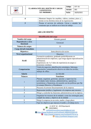 ELABORACIÓN DEL DISEÑO DE CARGOS
CONFITEXTIL
NIT 900500400-1
Código CFT- 01
Versión 001
Fecha 18/03/2021
Cr 10 N° 14 – 30 Chiquinquirá
3202258852
confitextilmanufacturayestilo@gmail.com
https://www.facebook.com/Confitextil-100420191902149
https://www.instagram.com/confitextil/?hl=es-la
https://confitextil.blogspot.com/
4 Mantener limpios los muebles, vidrios, cortinas, pisos y
demás en las distintas áreas de la organización.
5 Prestar el servicio de cafetería. Llevar y atender las
reuniones que se realicen en el área de trabajo.
AREA DE DISEÑO
Identificación del cargo
Nombre del cargo Gerente general
Dependencia o área
funcional
Gerencial
Número de cargos 35
Cargo del jefe inmediato
Reporta a Junta directiva de socios
Nivel organizacional Directivo
Perfil
Formación académica, graduado preferiblemente en
administración de empresas y que tenga alguna especialización
en finanzas.
Experiencia: de 3 a 5 años de experiencia en cargos o
posiciones similares
Competencias
Visión de negocios, planificación estratégica, liderazgo,
negociación, comunicación efectiva en todos los niveles,
manejo de office.
Salario $4.500.000
Número Funciones
1
Planear, organizar, gestionar, ejecutar y supervisar las
actividades tanto técnicas, administrativas, operativas,
económicas y financieras, de acuerdo con las políticas que fije
el consejo Directivo y Presidencia
2 Procurar el correcto funcionamiento de la empresa
3 Representar jurídica y legalmente a la empresa ante terceros
4 Dirigir y controlar las funciones administrativas de la empresa
5 Organizar los recursos de la entidad y crear las estrategias para
cumplir las metas y objetivos de la entidad
6 Dirigir la empresa en un corto, medio y largo plazo
7 Fijar los objetivos que marcan el rumbo y el trabajo de la
 