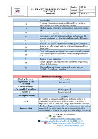 ELABORACIÓN DEL DISEÑO DE CARGOS
CONFITEXTIL
NIT 900500400-1
Código CFT- 01
Versión 001
Fecha 18/03/2021
Cr 10 N° 14 – 30 Chiquinquirá
3202258852
confitextilmanufacturayestilo@gmail.com
https://www.facebook.com/Confitextil-100420191902149
https://www.instagram.com/confitextil/?hl=es-la
https://confitextil.blogspot.com/
organización
8
Crear una estructura organizacional teniendo en cuenta la
competencia, el mercado, los agentes externos.
9
estudiar la parte financiera, administrativa, marketing, ventas,
etc.
10 ser líder de los equipos y áreas de trabajo
11 Supervisar el correcto funcionamiento de las funciones del
personal analizando la eficiencia en el desempeño del trabajo
12 Autorizar las compras y las ventas
13 Atender a los nuevos y potenciales clientes y rutas de ventas.
14
Analizar los informes de las áreas y si es necesario establecer
las mejoras
15 Pagar los impuestos, cuotas y todo gasto que tenga la empresa
16
Seleccionar al personal idóneo de acuerdo los requerimientos
de la temporada
17 Realizar el pago de nomina
18 Dirigir el proceso de aseguramiento del sistema de gestión de
calidad de la institución
19 Observar los proyectos de contratos de acceso entre las
Entidades Prestadoras y usuarios
Identificación del cargo
Nombre del cargo Jefe de diseño
Dependencia o área
funcional
Área de diseño
Número de cargos 3
Cargo del jefe inmediato Gerente general
Reporta a Gerente general
Nivel organizacional
Ejecutivo
Perfil
En cuanto a la formación académica, título universitario en
economía, alguna ingeniería o alguna carrera relacionada.
Experiencia de 1 a 3 años en el campo o en funciones similares.
Competencias
Habilidad de pensamiento crítico, la comunicación, creatividad,
autocontrol, iniciativa, intuición, capacidad para planificar,
habilidades en la negociación, capacidad para trabajar en equipo
 